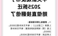2025年兰州市拆迁补偿政策解读与重点改造区域分析