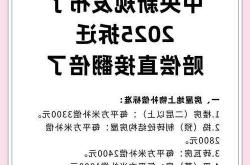 2025年兰州市拆迁补偿政策解读与重点改造区域分析